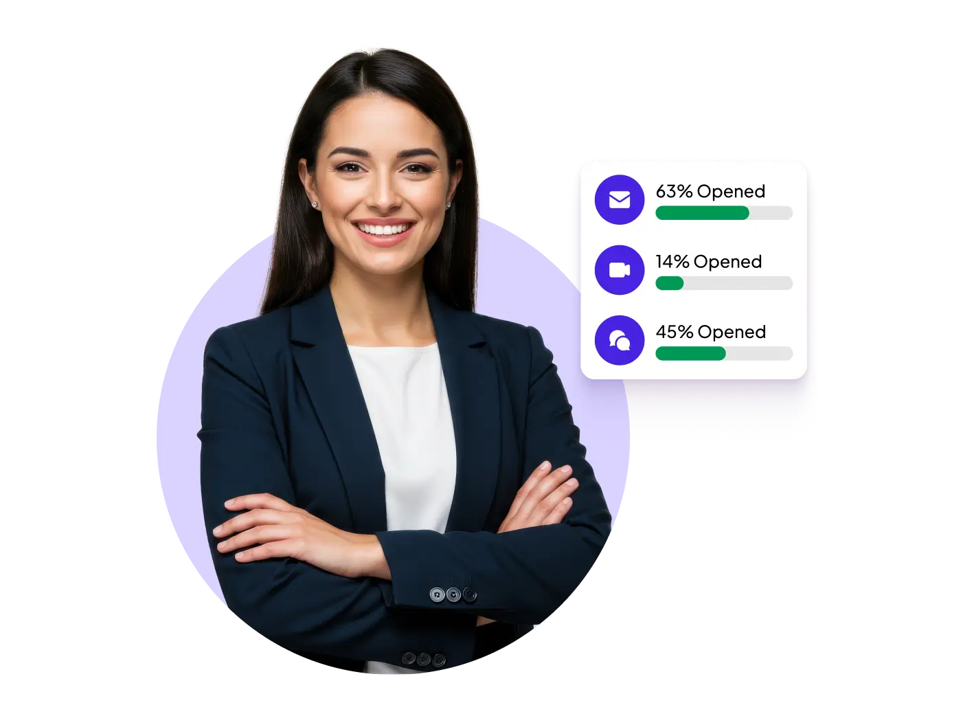 Compliant, multi-channel marketing smarts for a better ROI