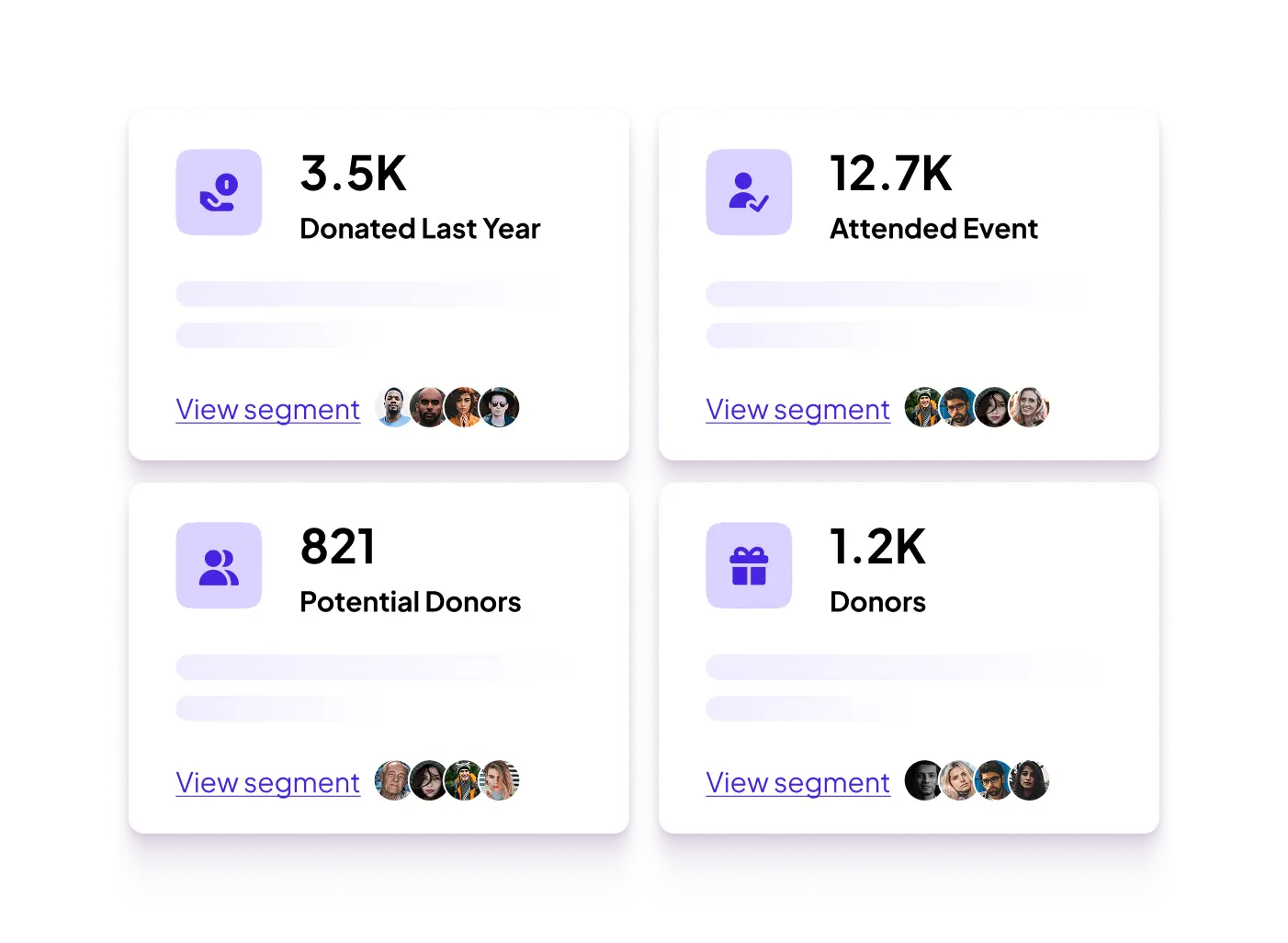 Engage possible donors with a real time view of donor pipeline