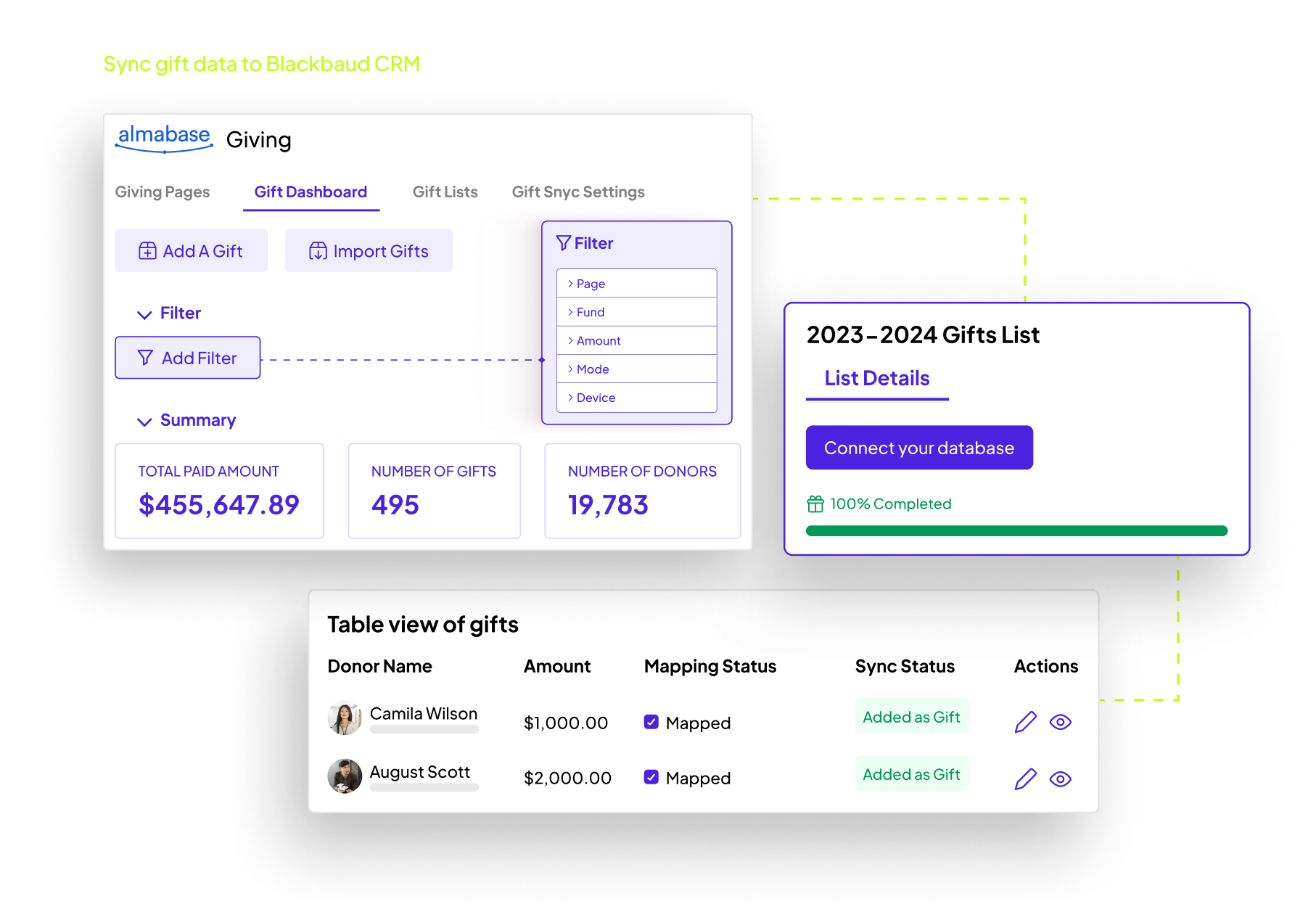 Sync gift data to Blackbaud CRM