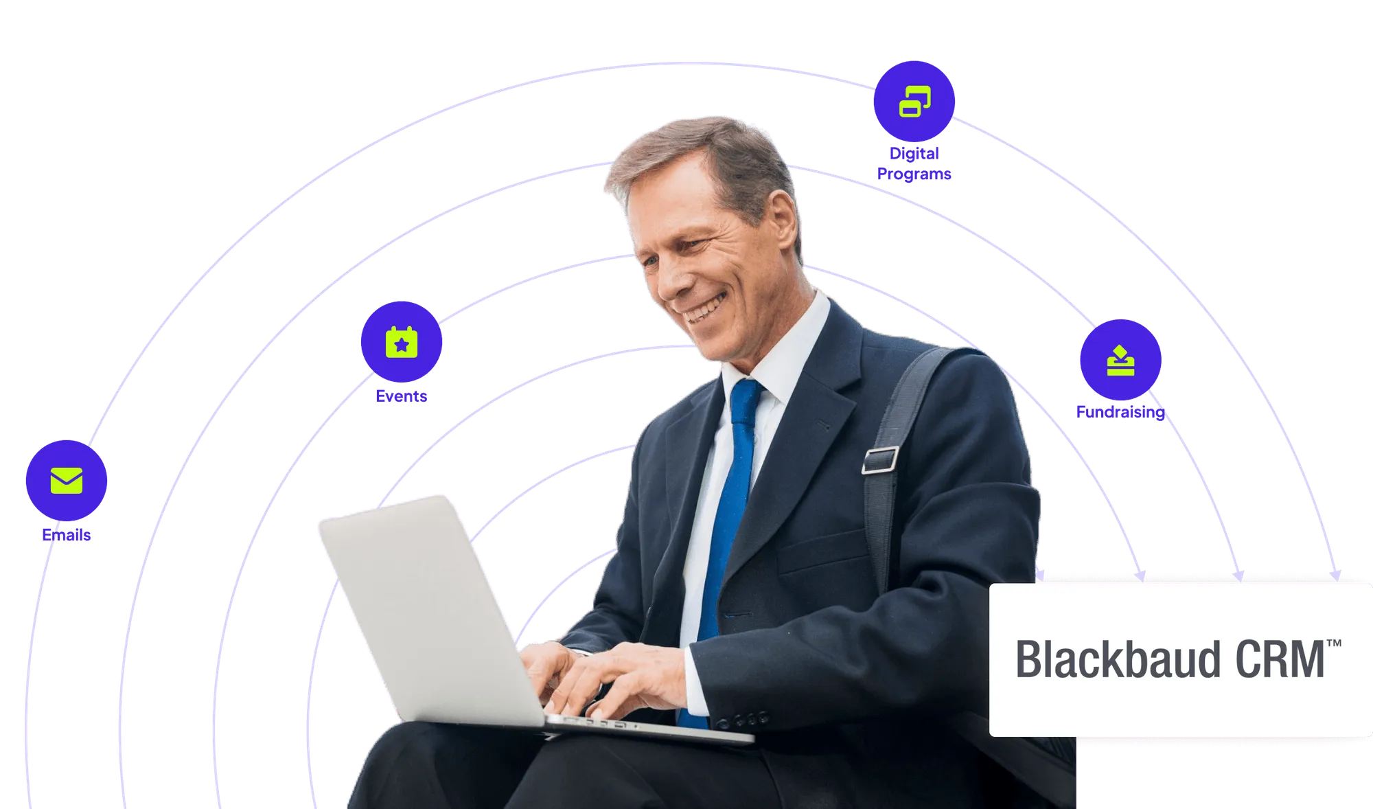 The most integrated platform to show you the entire truth on your CRM