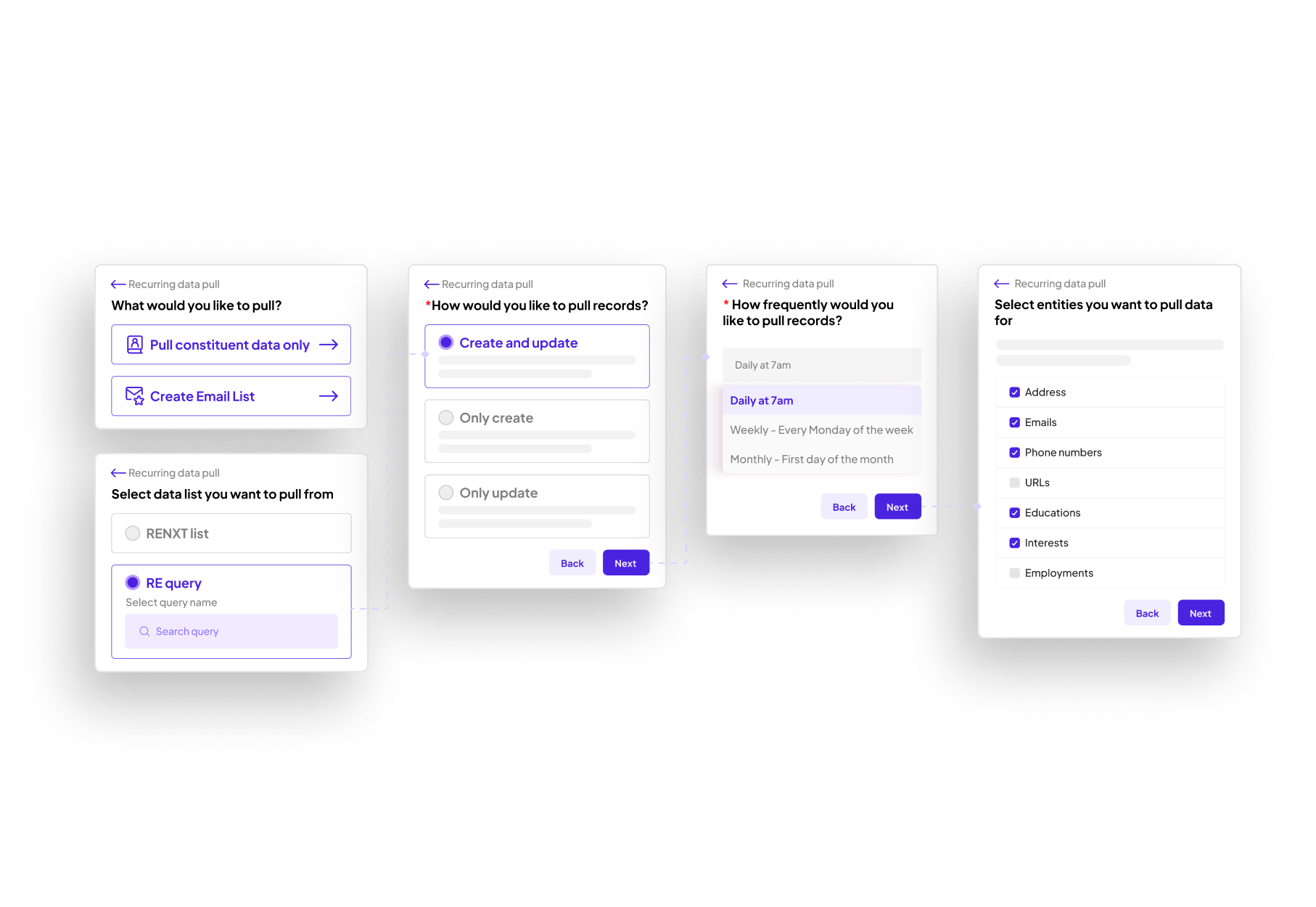 Pull audience using RE Query