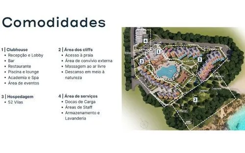 comodidades villas agua Algarve de Portugal - fundo vida