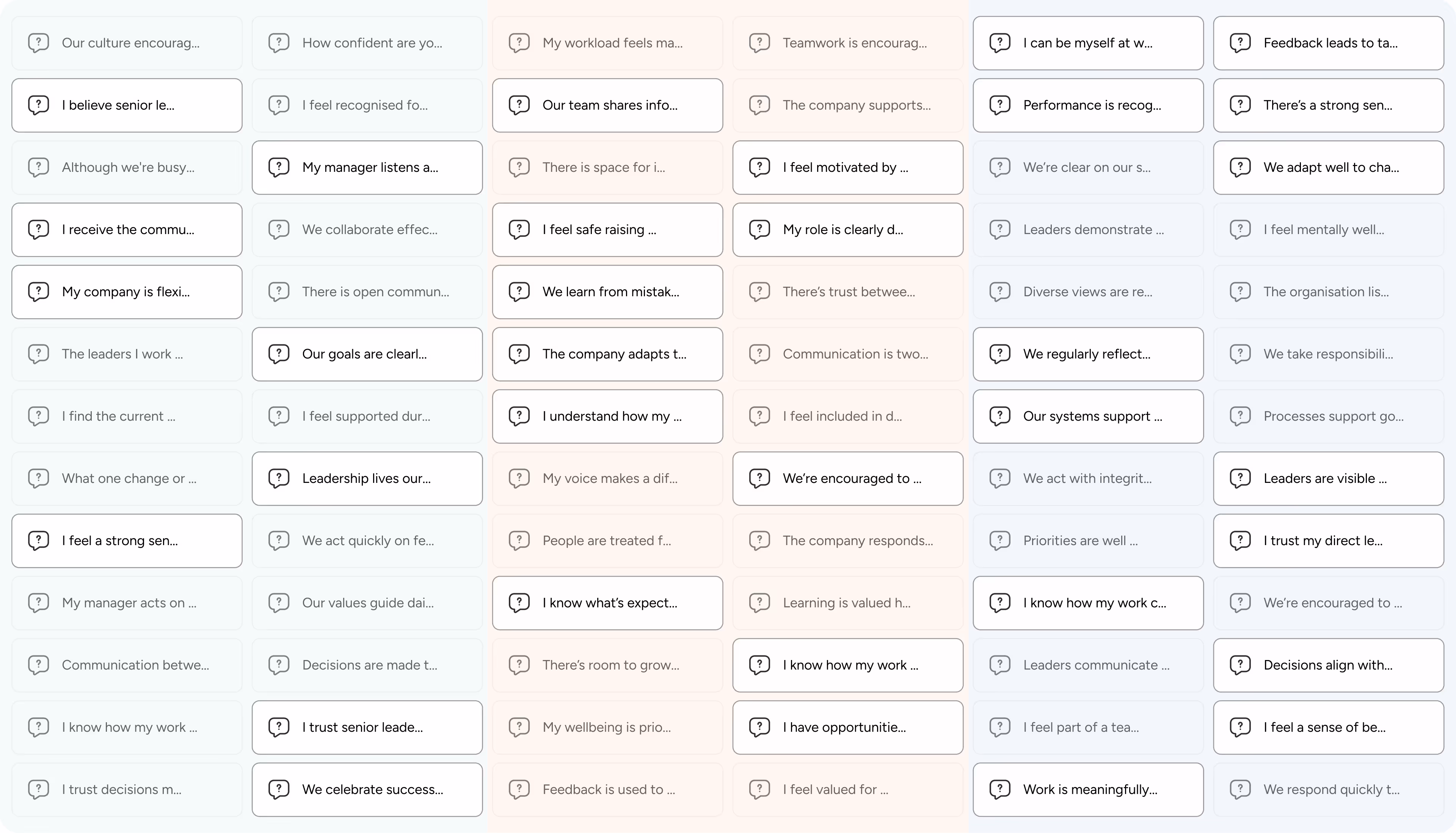 Question dashboard