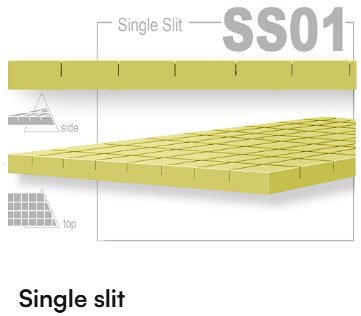 Core Material Processing Single Slit Finish for PVC Structural Foam