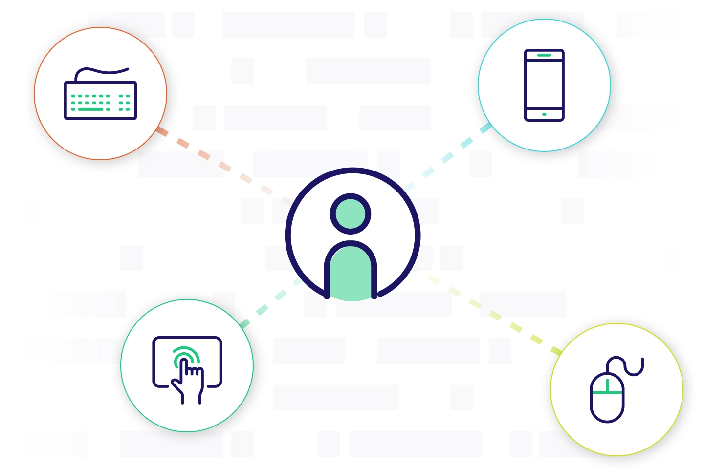 behavioral biometrics device signals