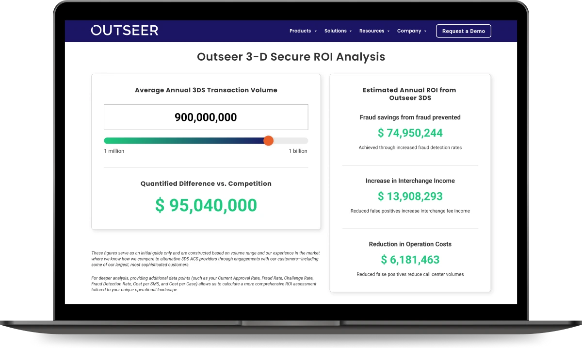 Outseer 3-D Secure ROI Calculator