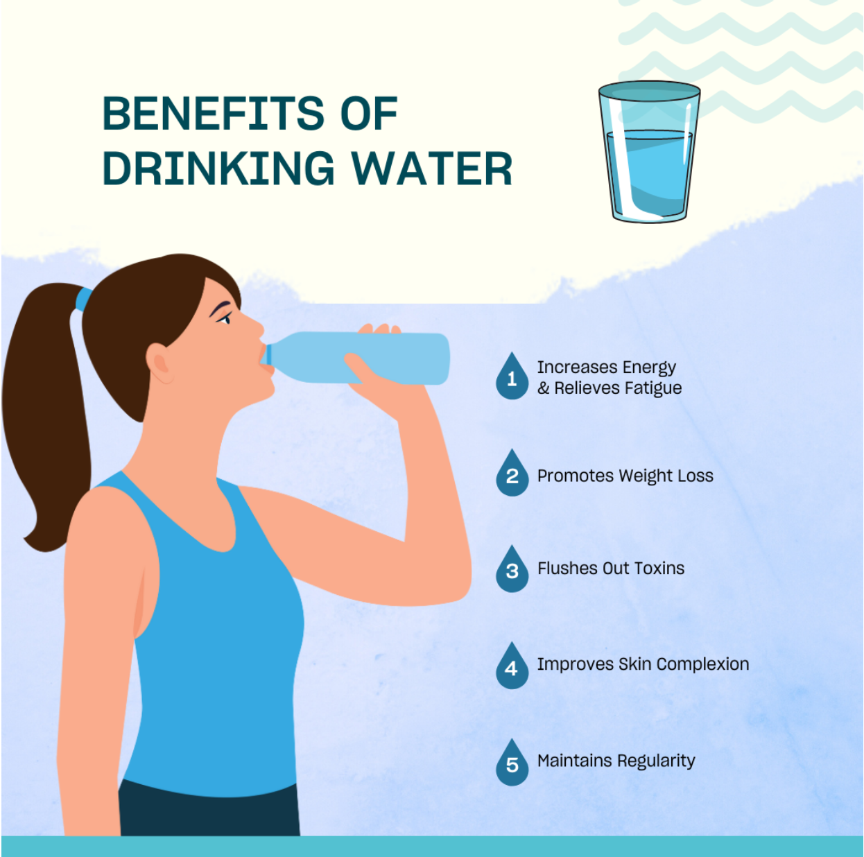 Benefits of Drinking Water Over Sugary Beverages