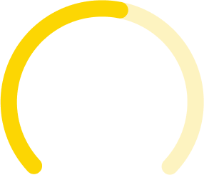 Beard Papa's UI Kit-Progress Indicator