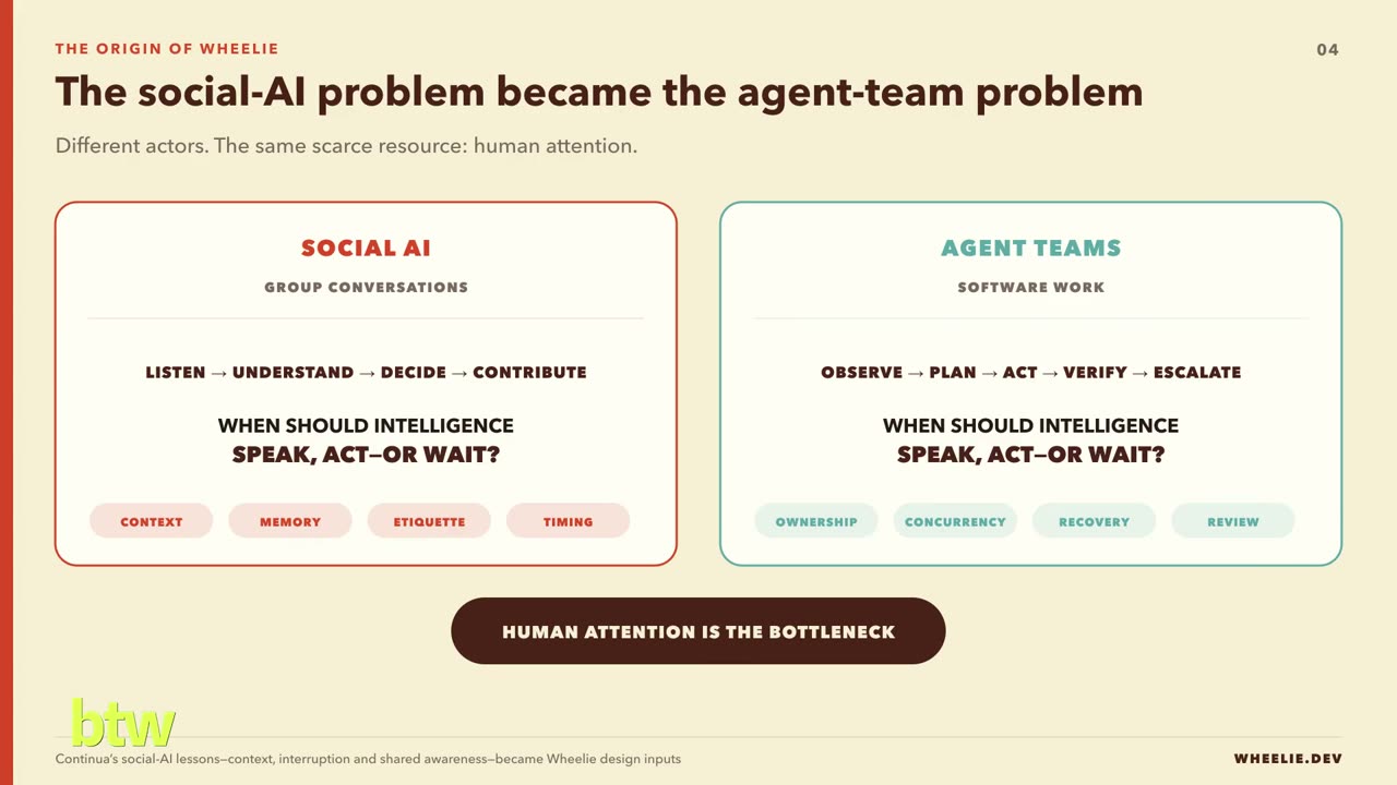 Wheelie slide on the agent-team problem, shown on Built This Week episode 51