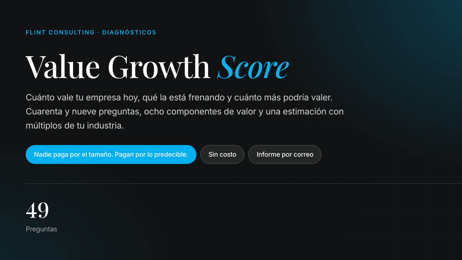 Value Growth Score