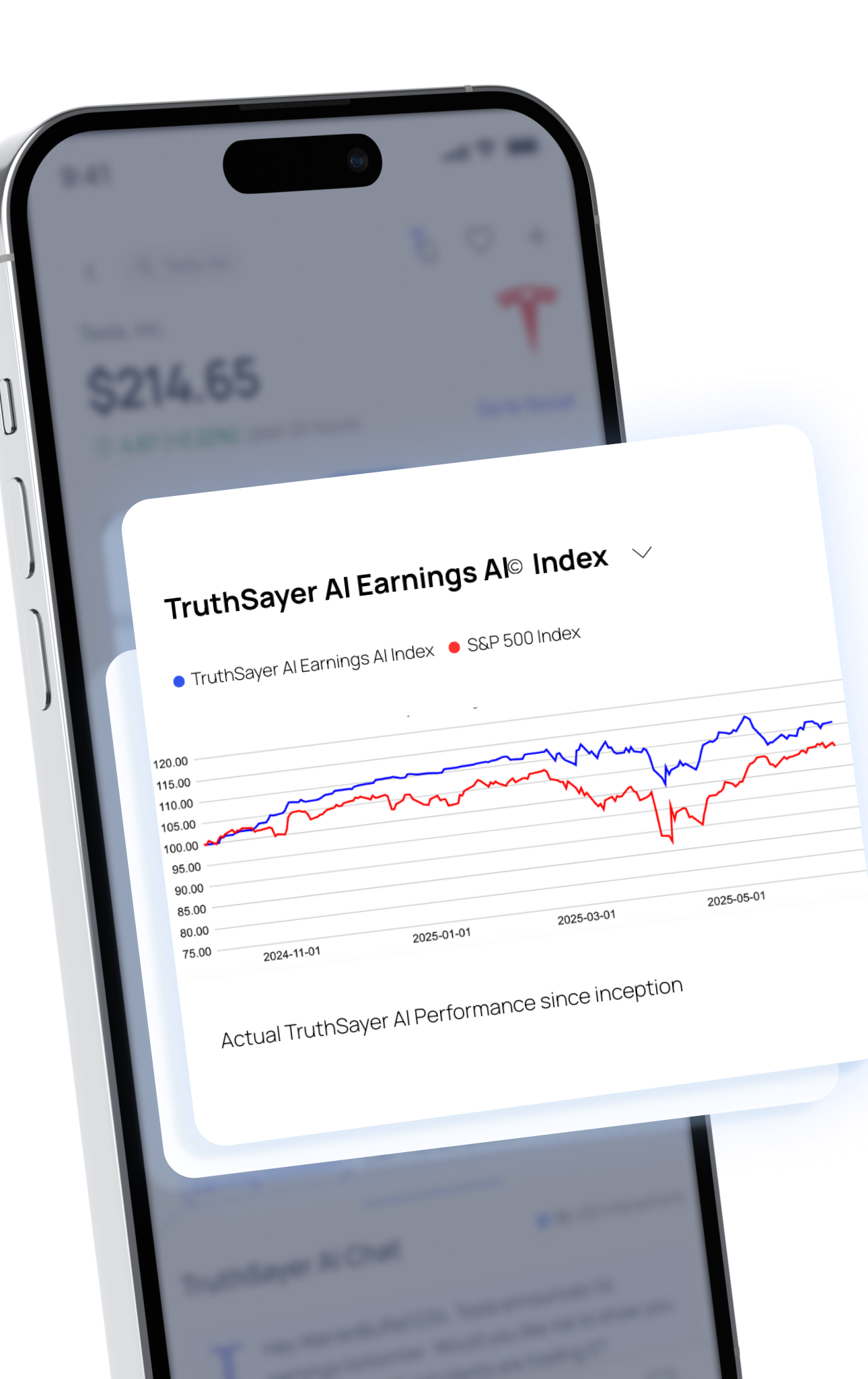 TruthSayer AI Earnings AI Index performace chart