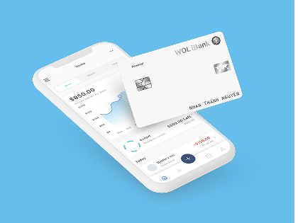 Wol iBank Trading granted UK trading licence; now authorised as an investment firm 4