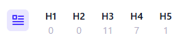 no heading 1 or heading 2 tags; but 11 heading 3s. this is not optimized for seo...