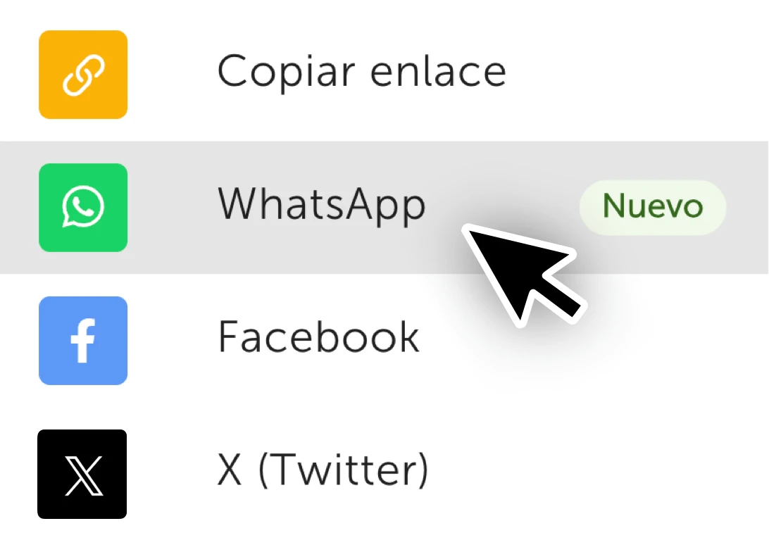 Citas médicas con Whatsapp