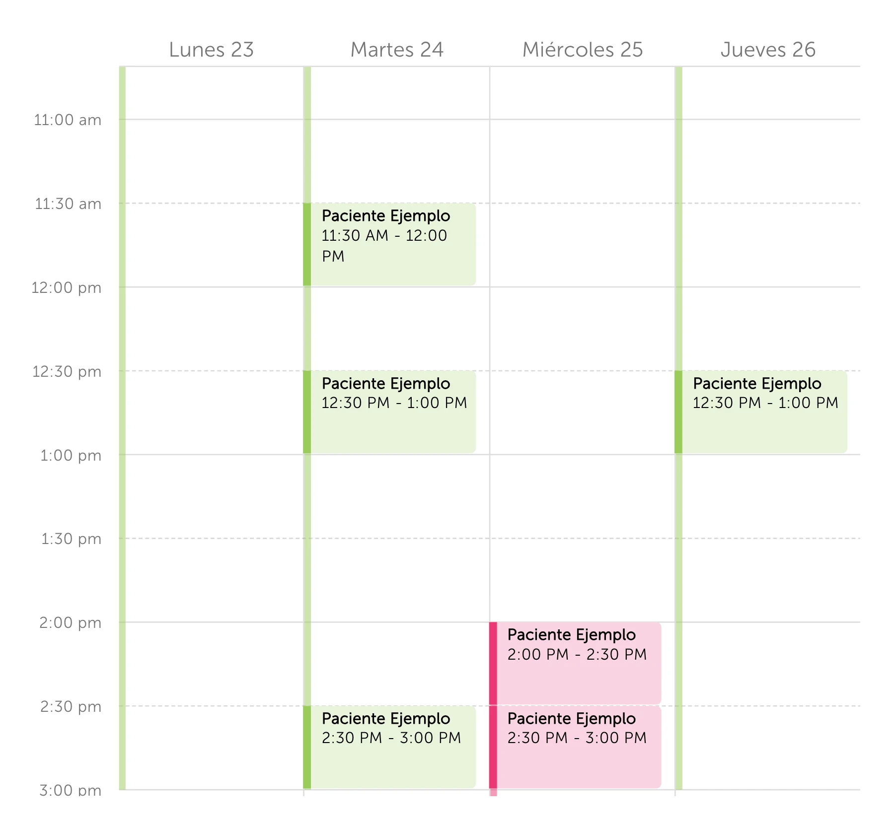 Agenda médica online
