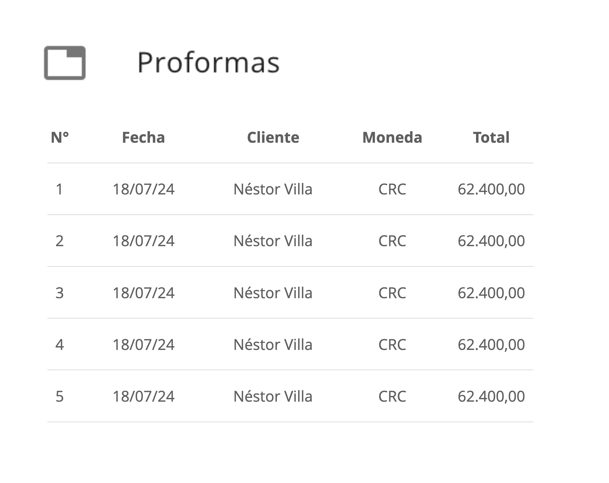 Proformas de facturación electrónica para médicos