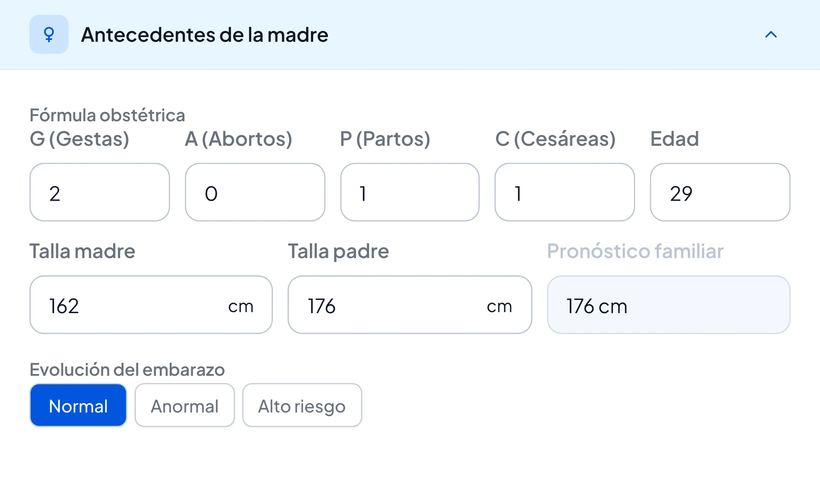 Antecedentes de la madre