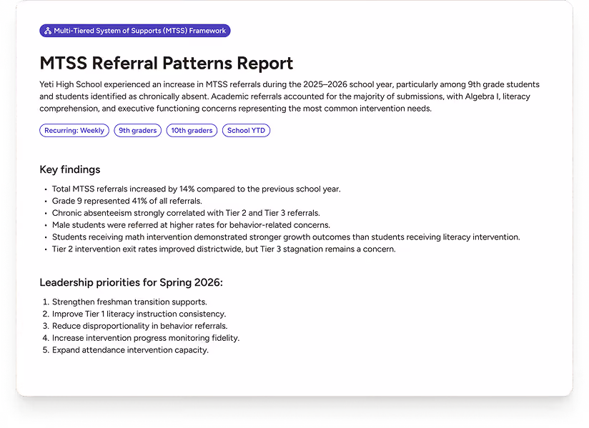Lirvana Researcher Report