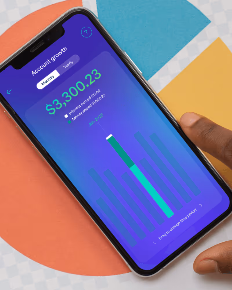 Smartphone screen showing account growth with a bar graph and total $3,300.23, highlighting money added and interest earned.