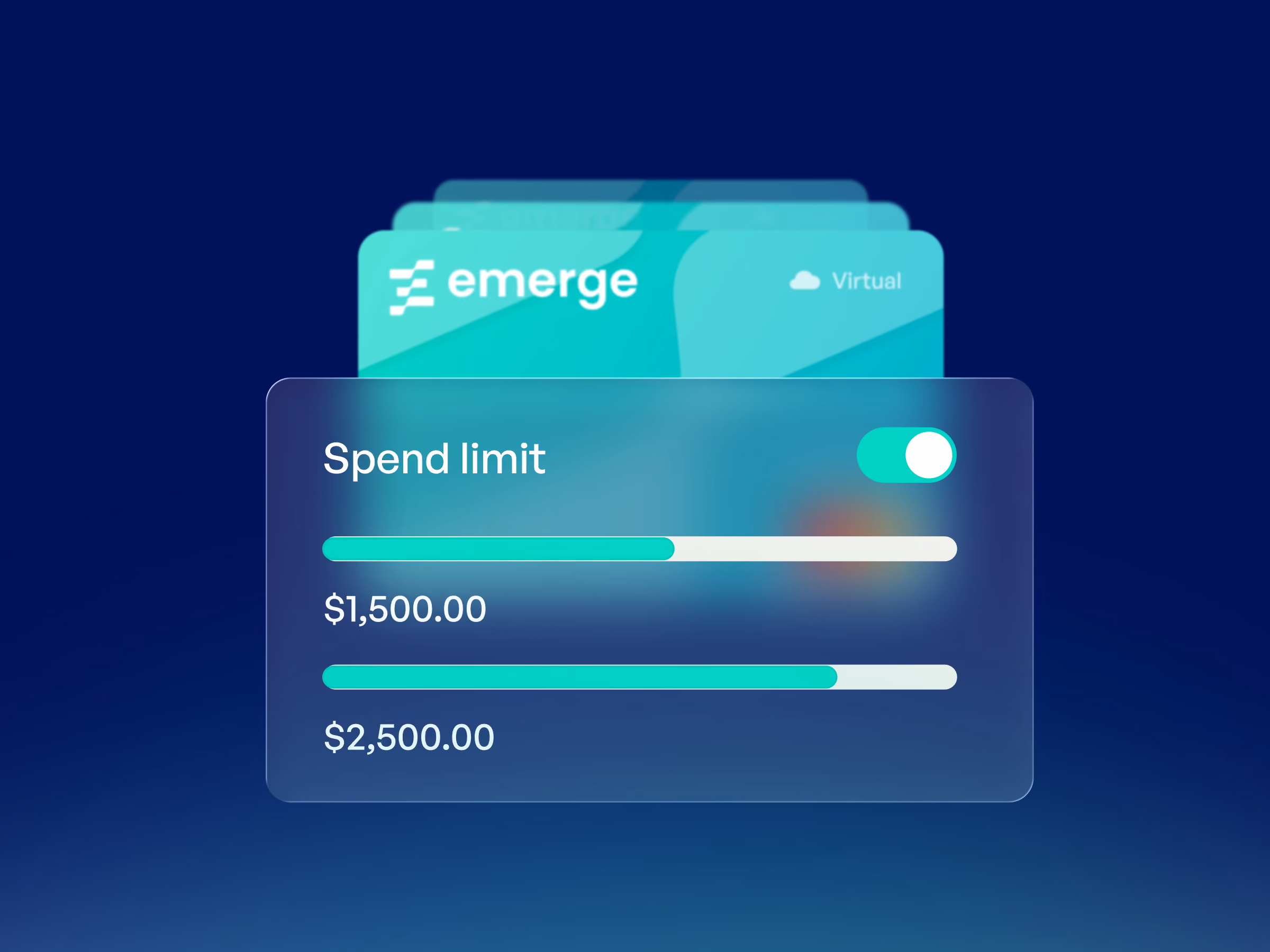 Virtual Emerge card with toggled spend limit showing progress bars at $1,500 and $2,500 limits.
