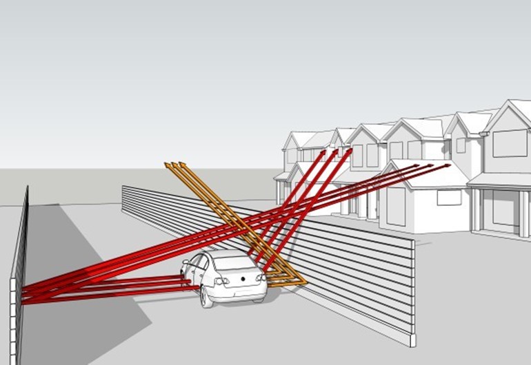 Illustration of how sound waves are deflected by an acoustic barrier wall near residential housing.