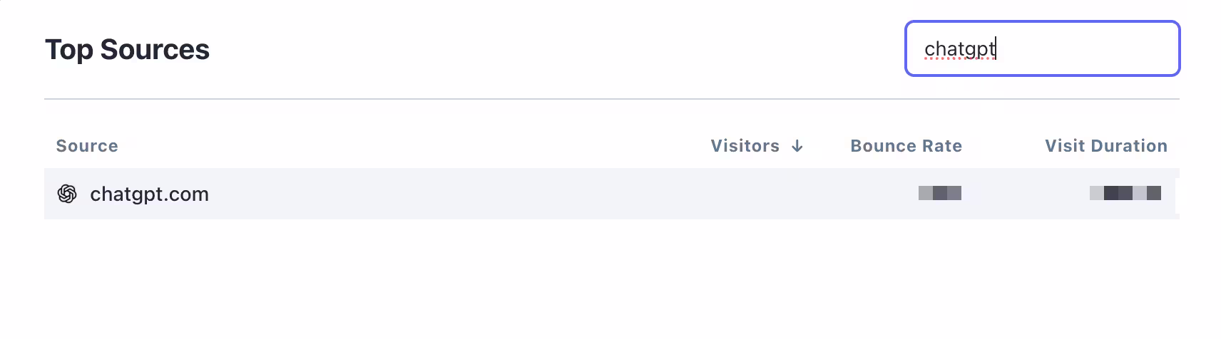 Capture d'écran de Plausible Analytics