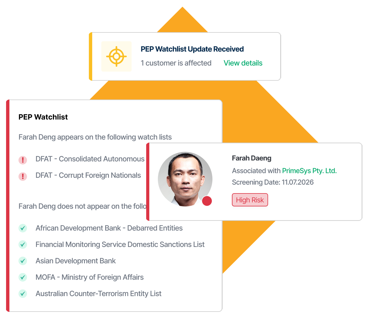 An example of BNDRY verifying a customer ID document