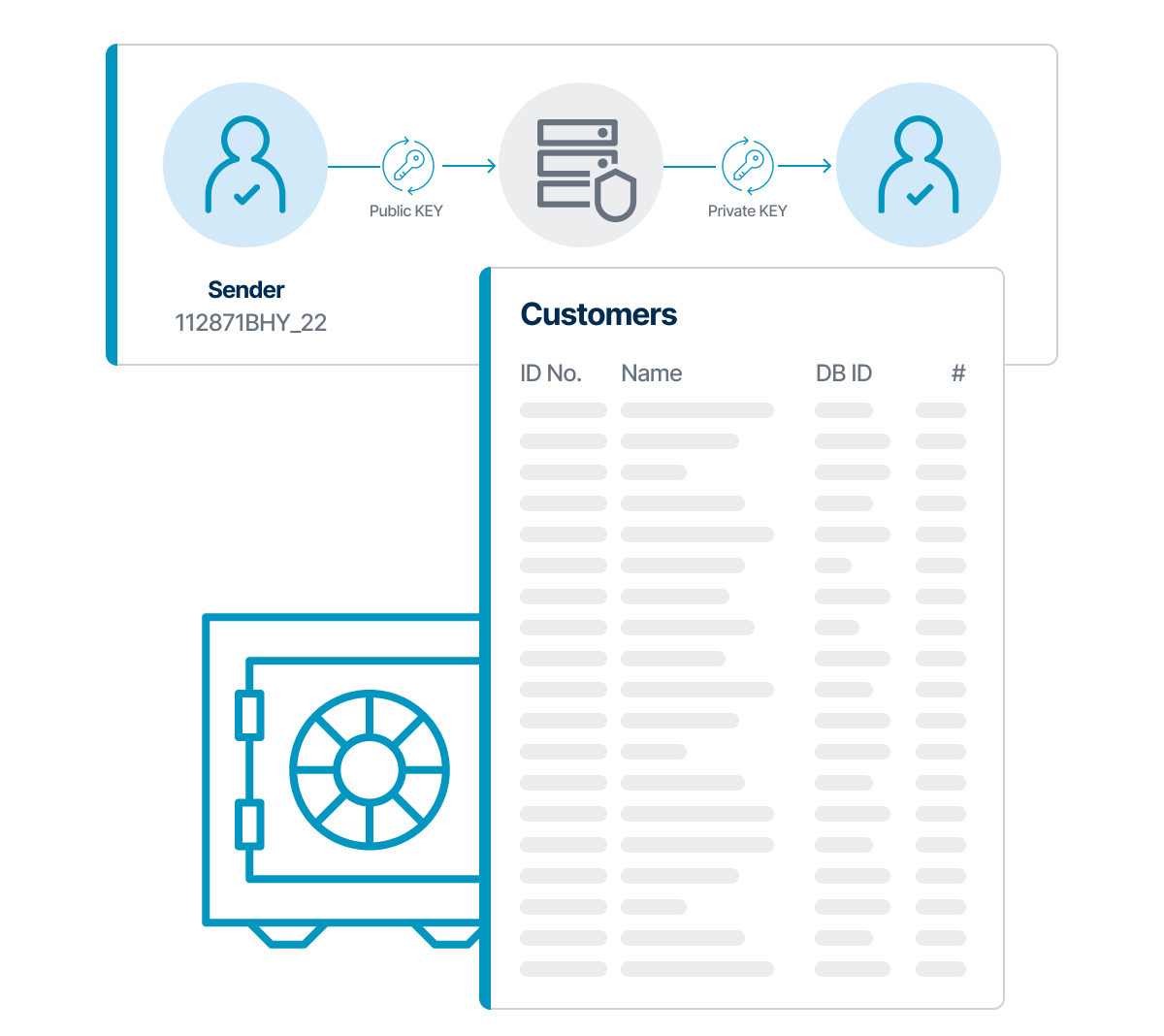 Transaction Monitoring Process