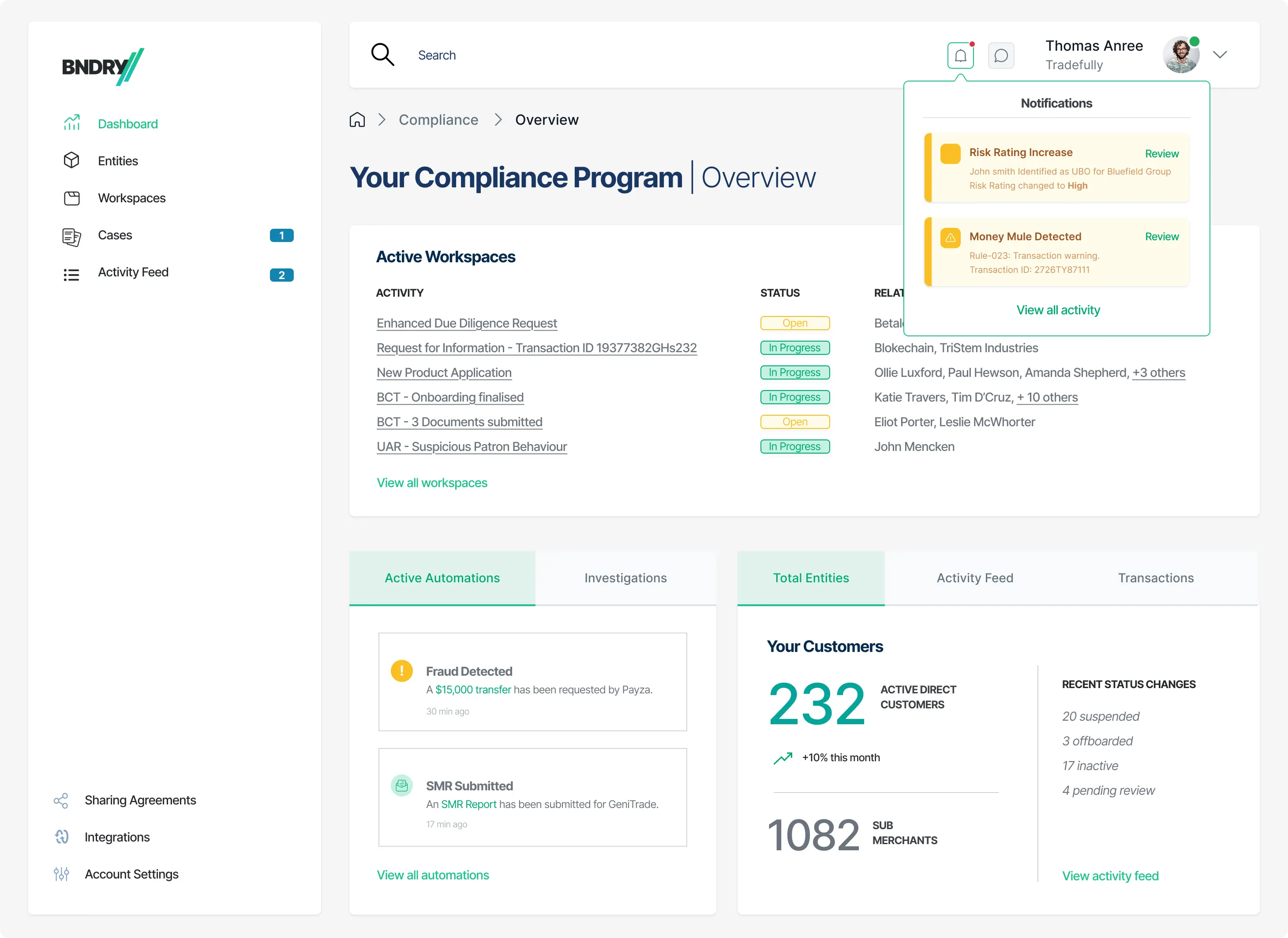 BNDRY homepage screenshot