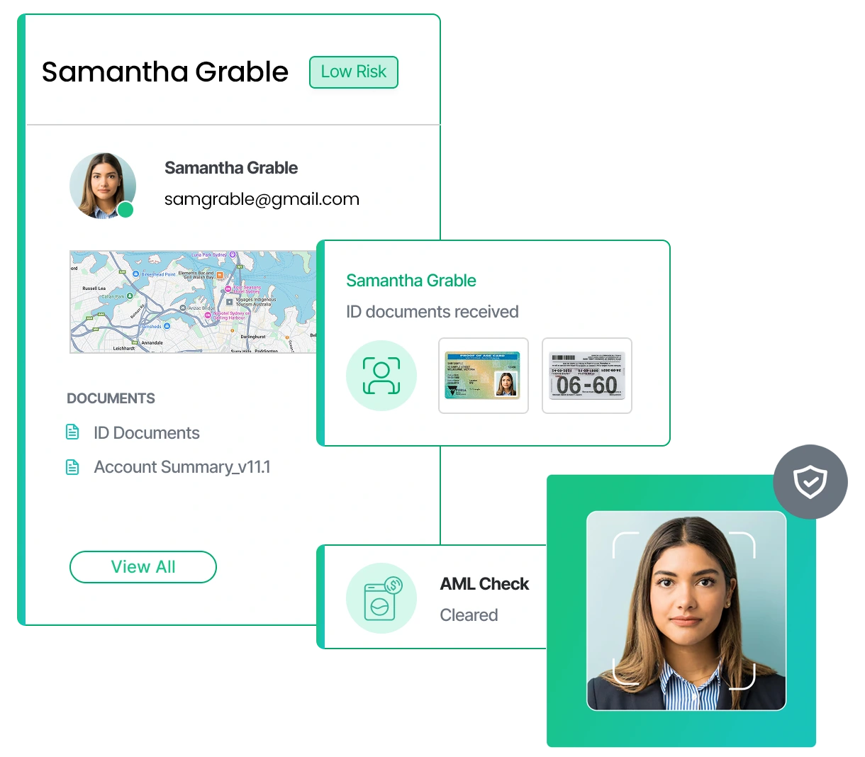 An example of tracking risk activities in BNDRY