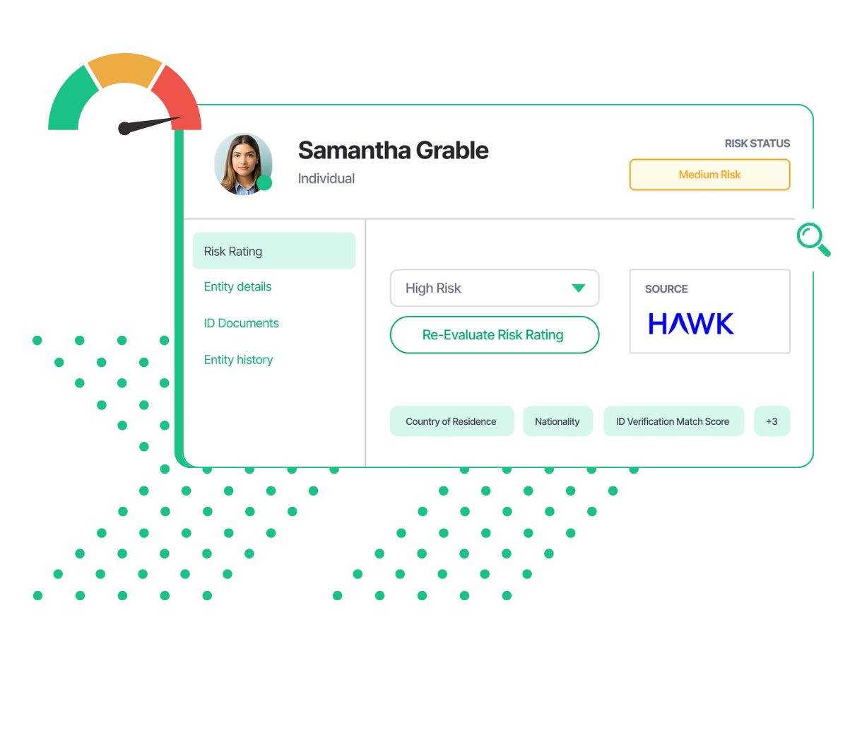 Customise questionnaires in BNDRY