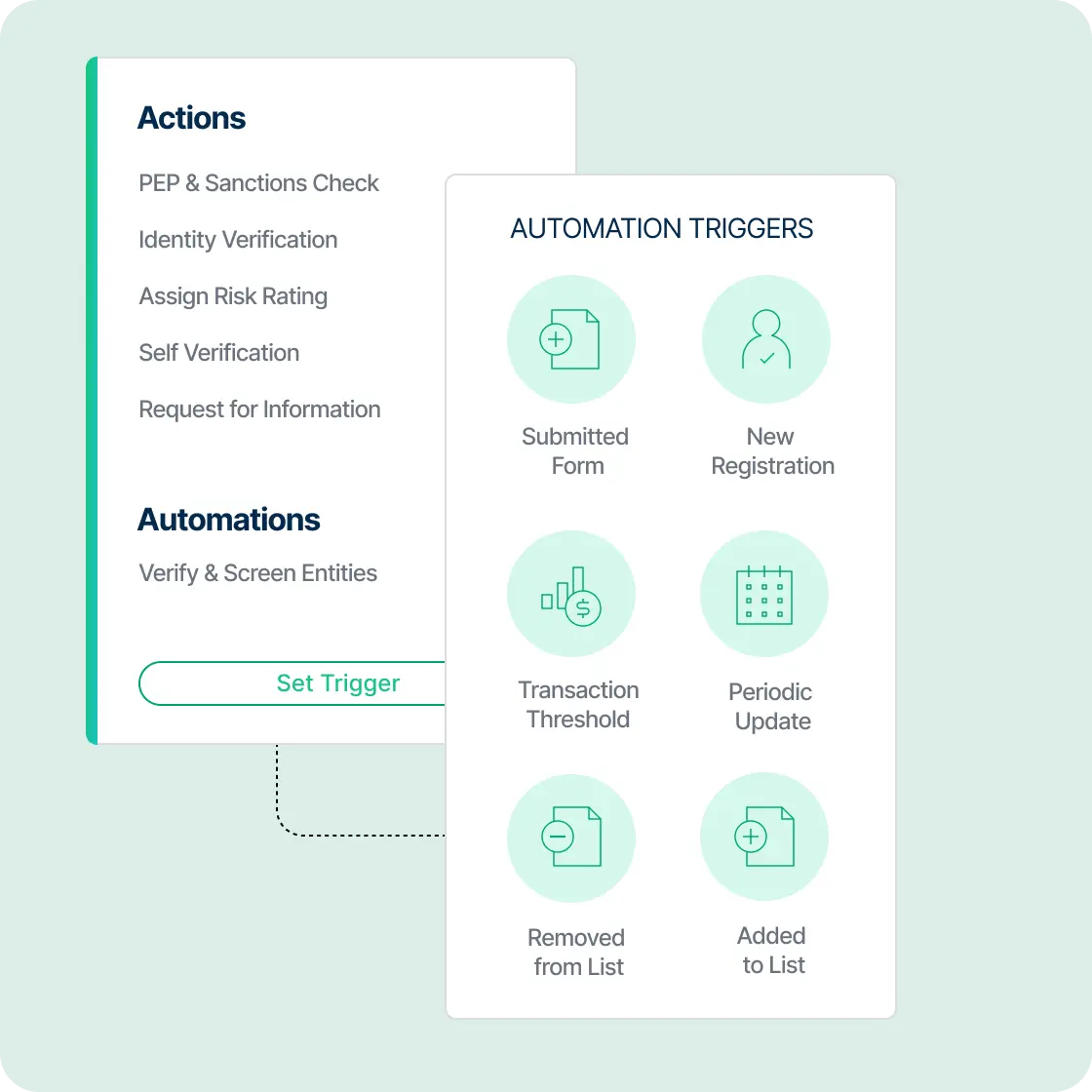 Example of creating a new suspicious matter report