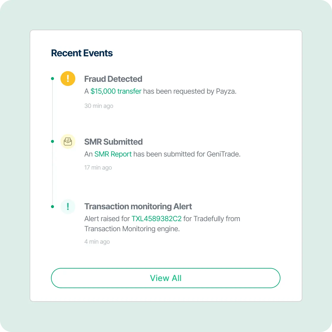 Example of creating a new suspicious matter report