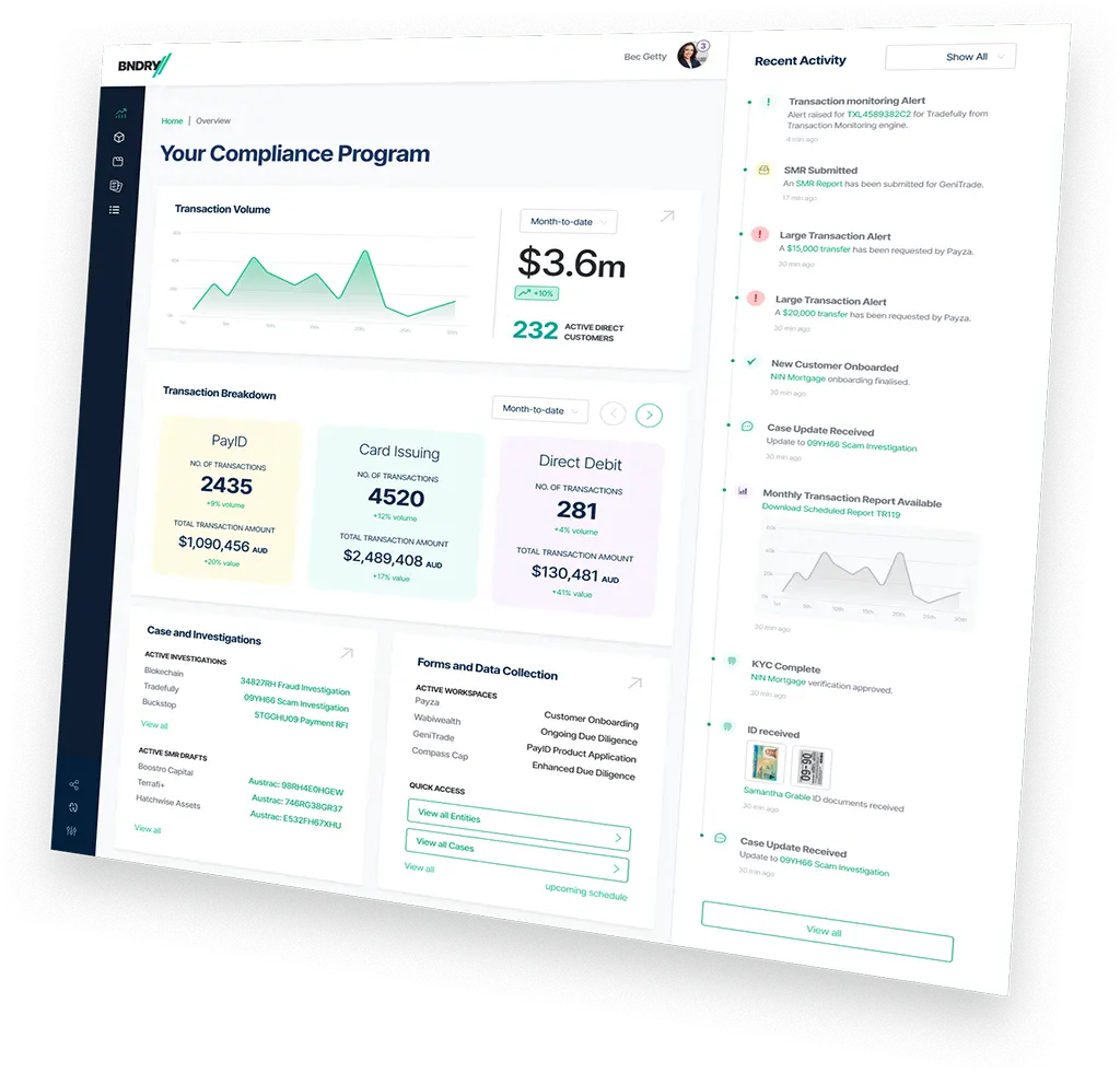 Example of BNDRY Compliance Program