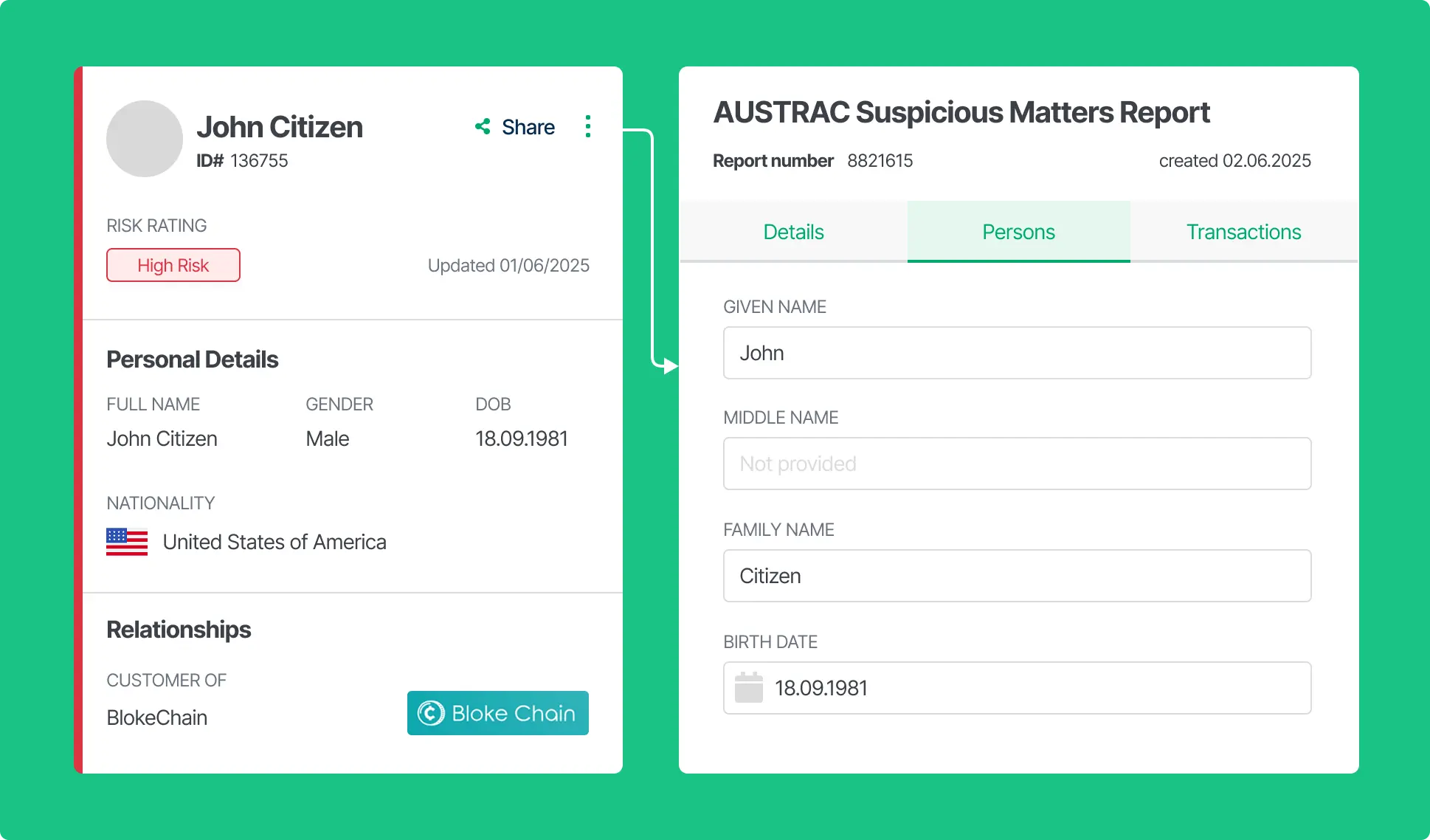 Suspicious Matter Reports