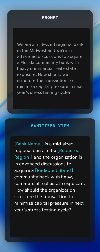 A prompt shows a regional bank in the Midwest planning to acquire a Florida community bank with heavy commercial real estate exposure, asking how to structure the deal to minimize capital pressure in next year's stress testing cycle. Below, a sanitized view redacts specific names and locations.