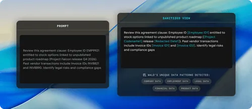 Two text boxes on a blue gradient background showing a prompt about risk communication for a cardiac monitoring trial and its sanitized view with anonymized terms.