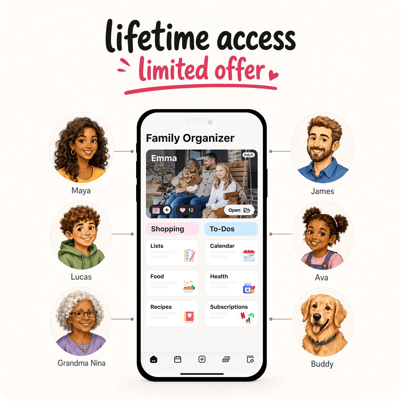 Famnest Lifetime Access — Limited Offer