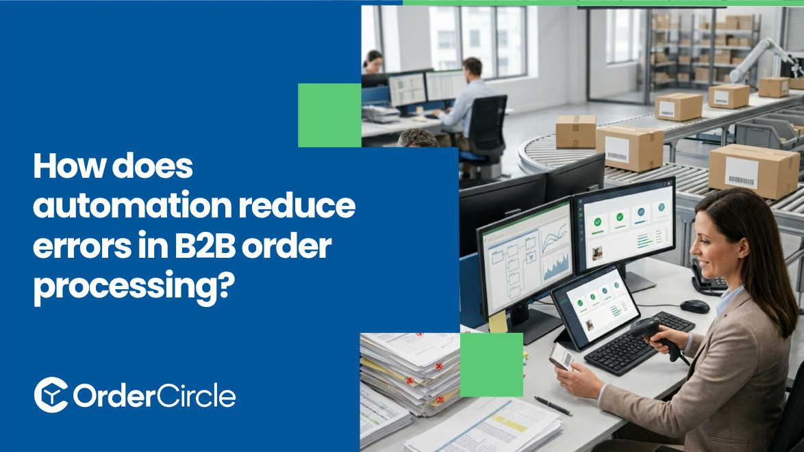 purchase order management