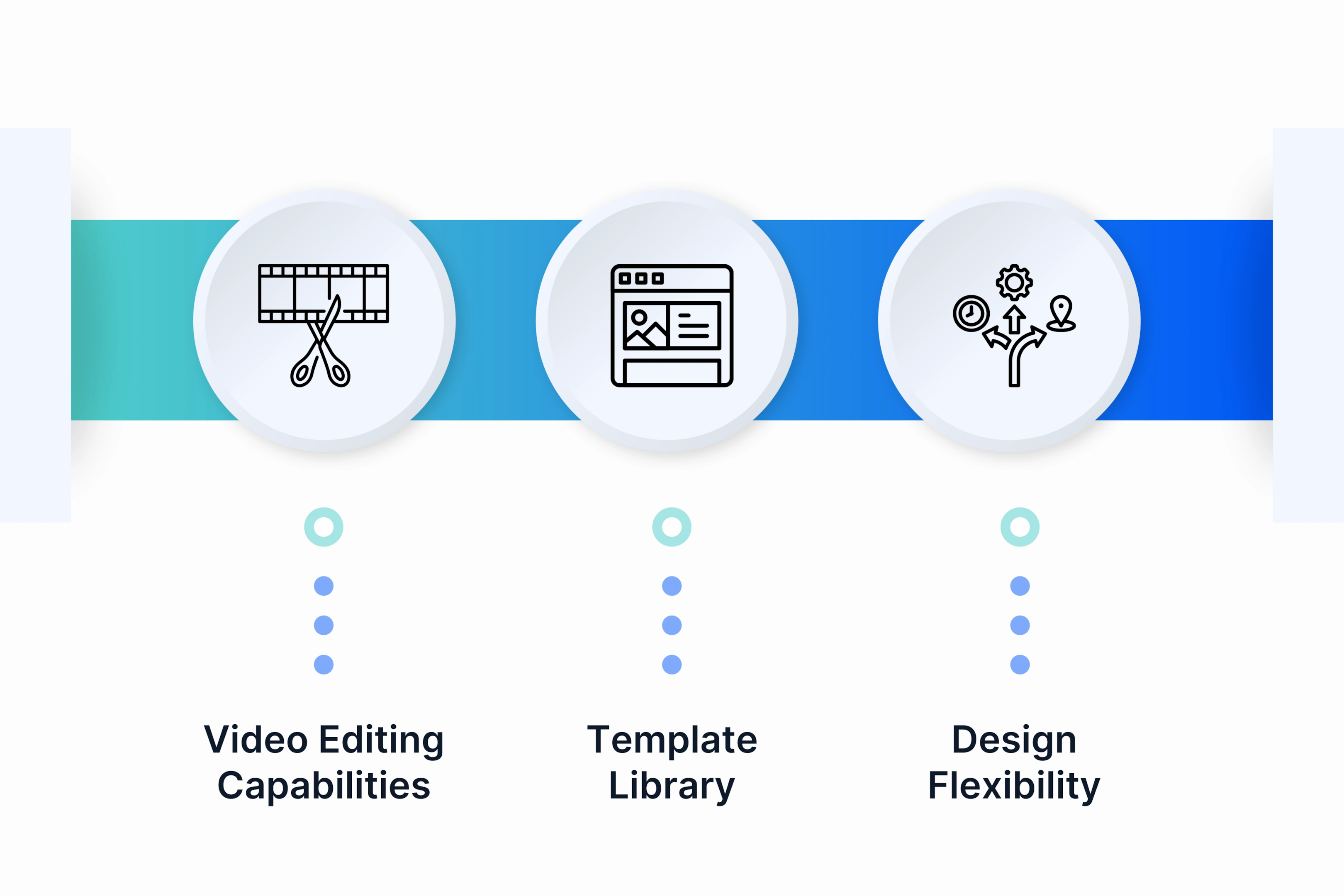Canva Key Features