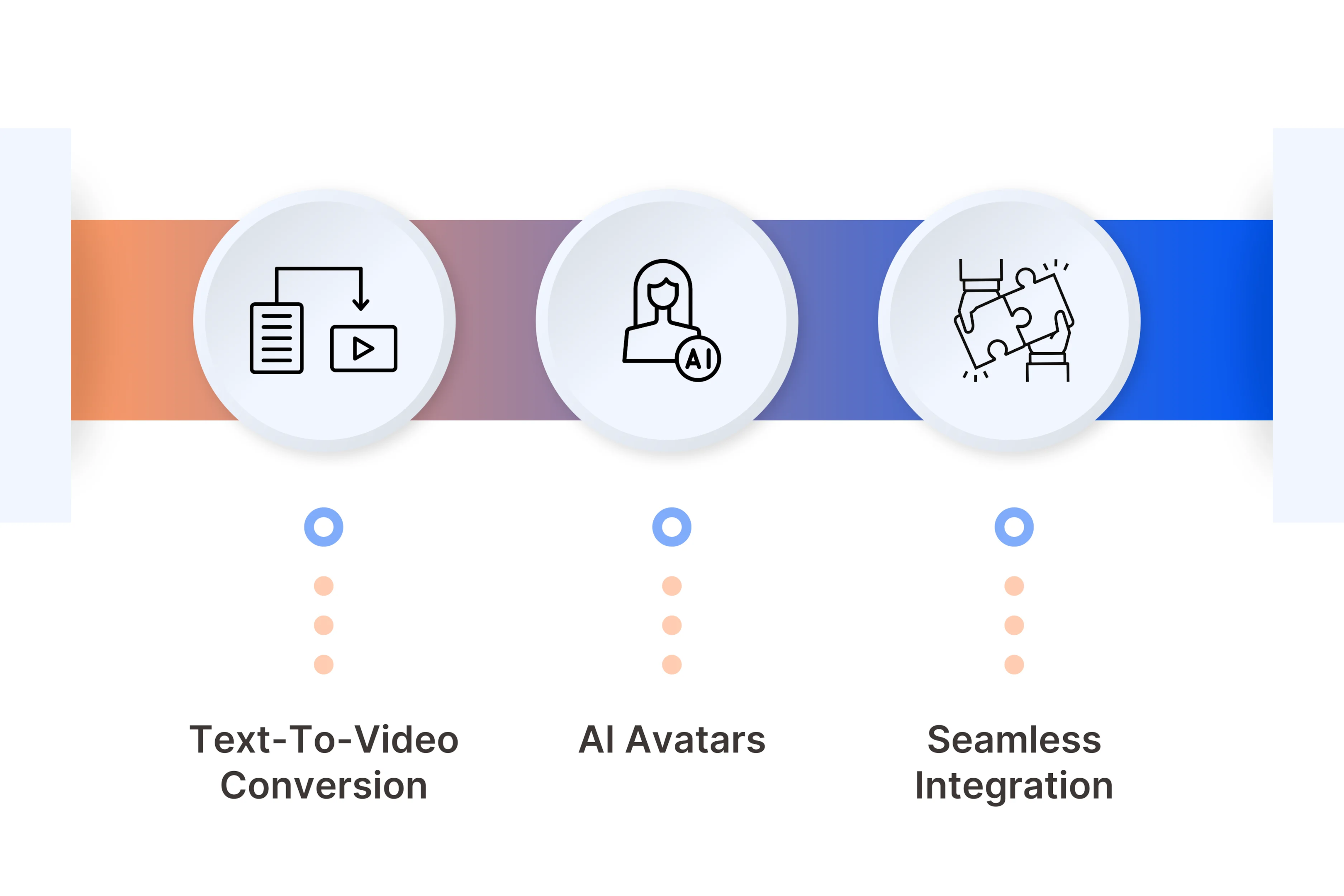 Unscript's Key Features