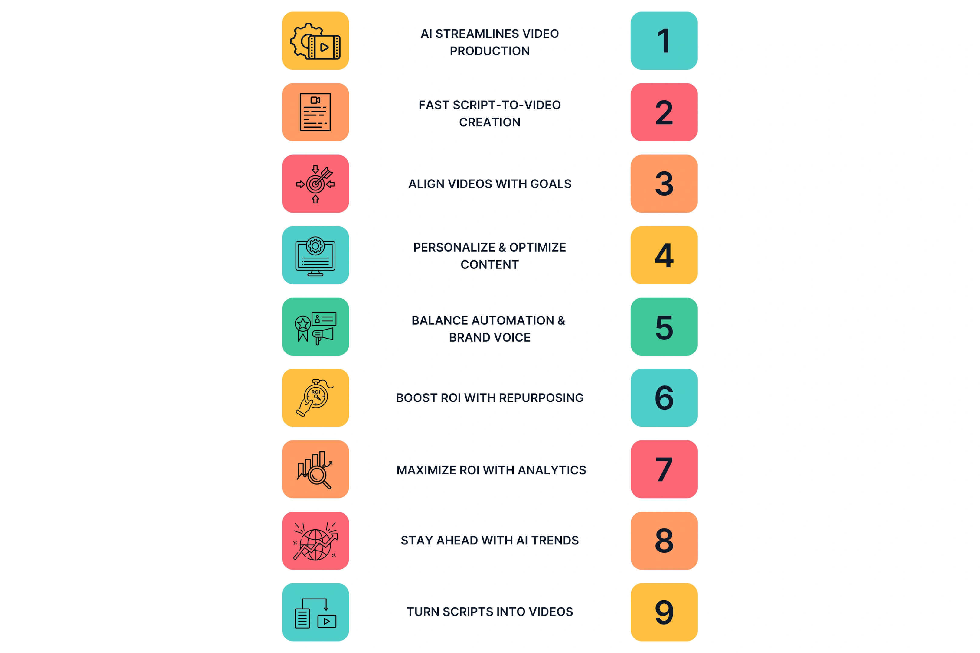 Key takeaways you should know