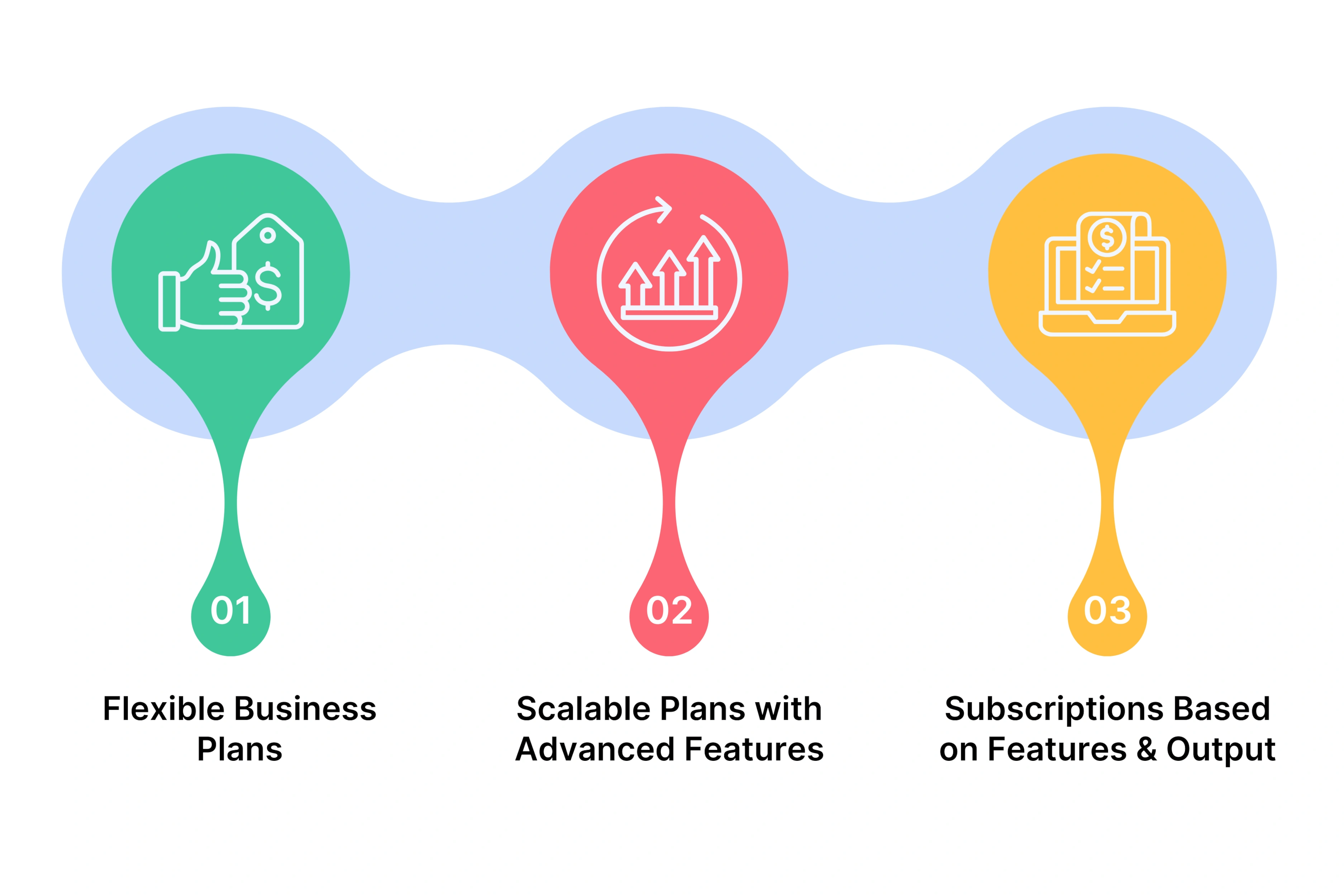 Unscript Pricing and Plans