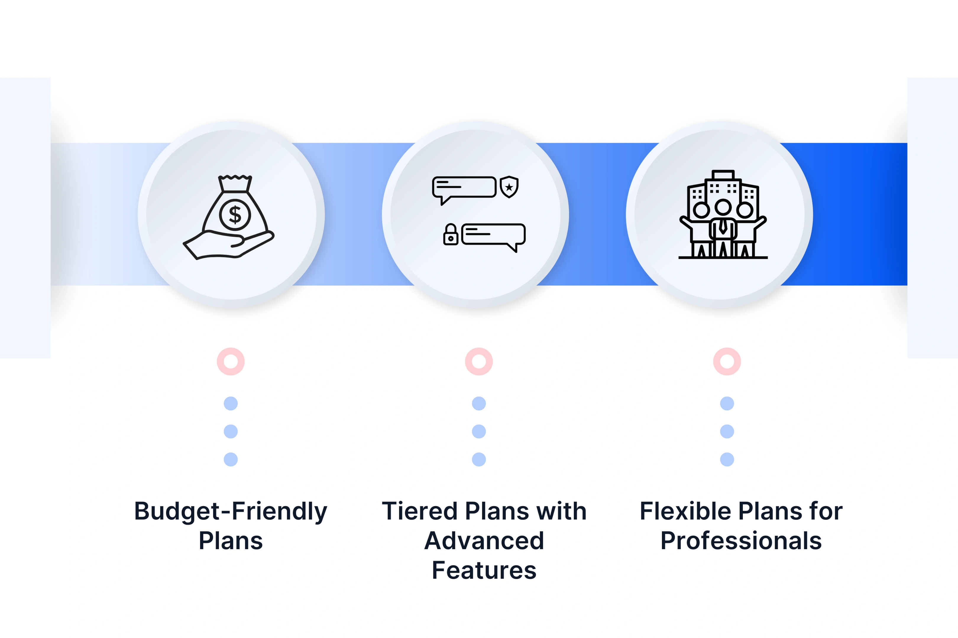 Descript's pricing and plans