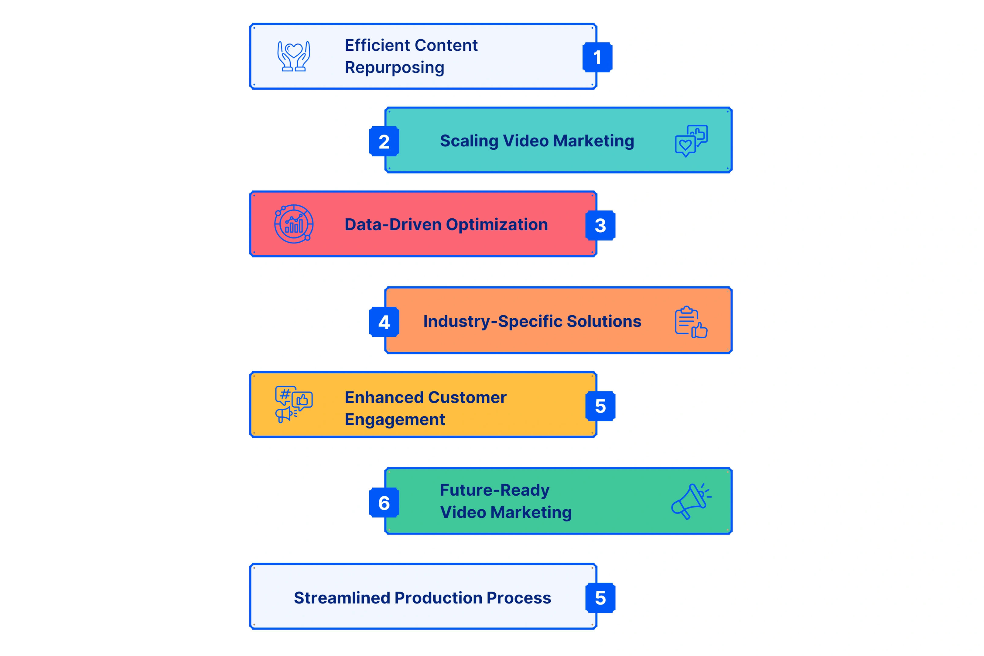 7 Key Takeaways You Should Know