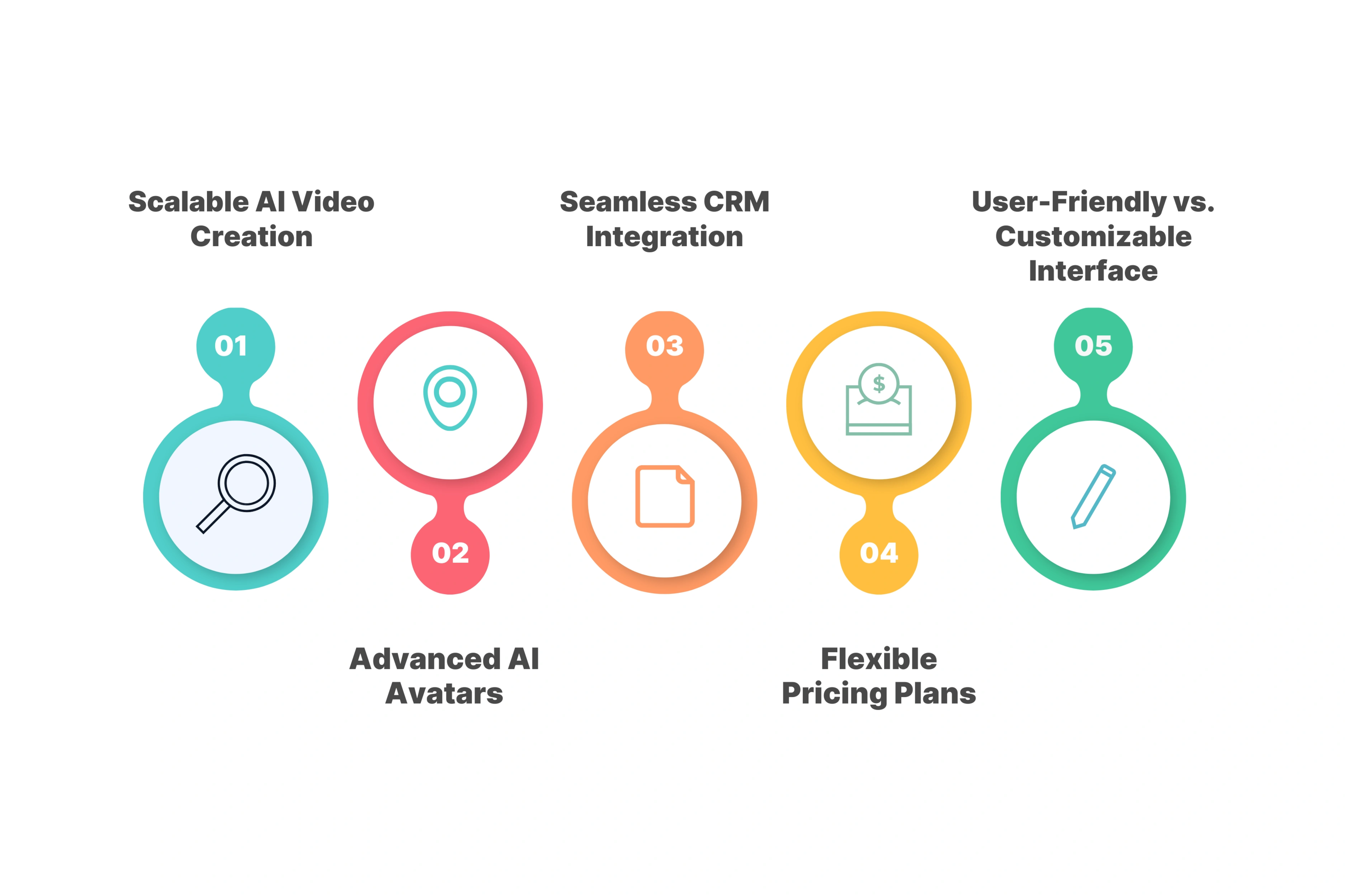 5 Key Takeaways You Should Know