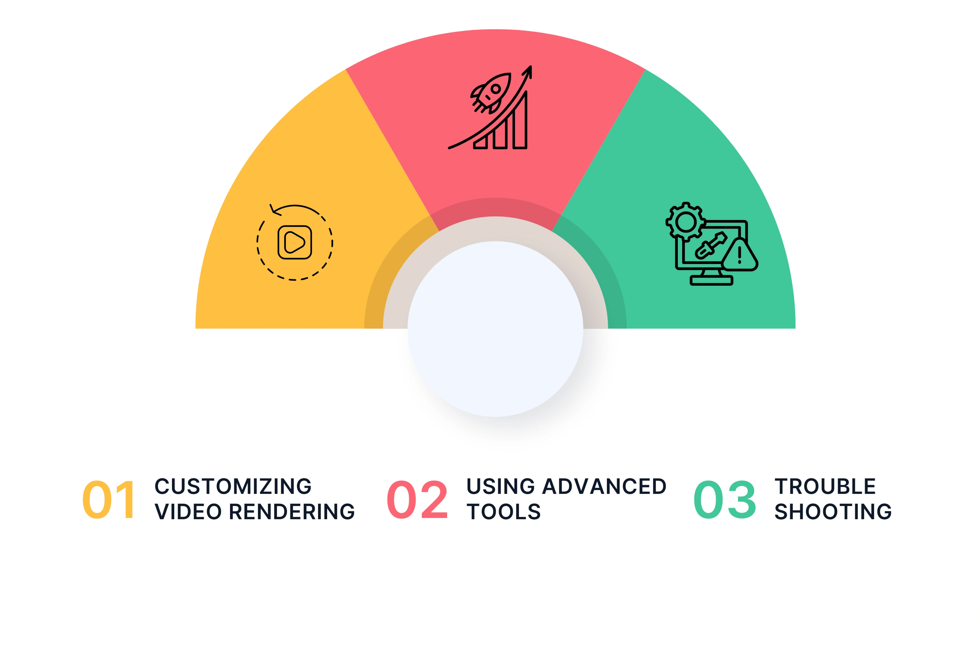 Leveraging Advanced Settings for Better Results
