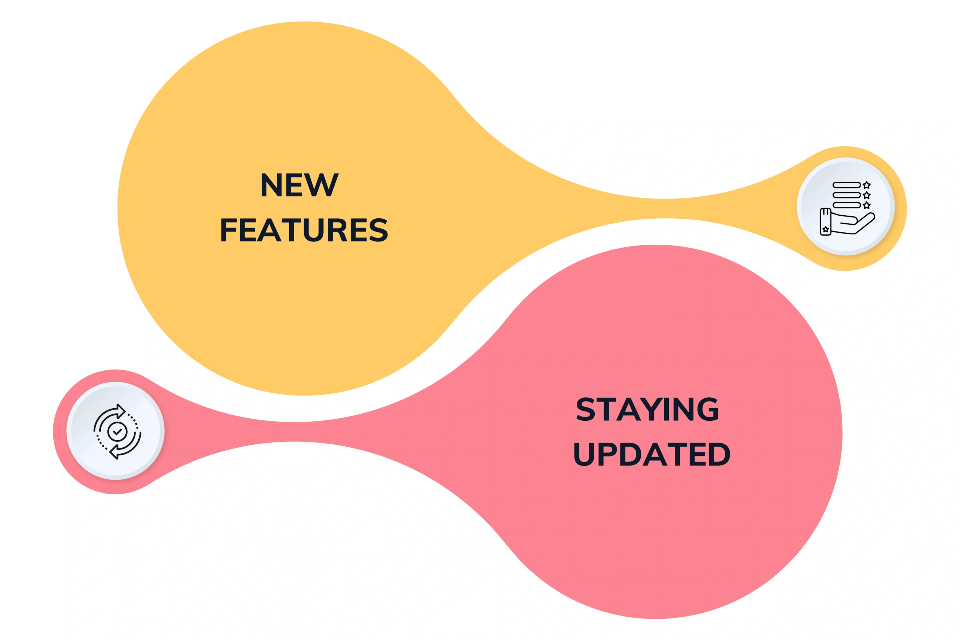 Future Updates to Unscript AI's Interface