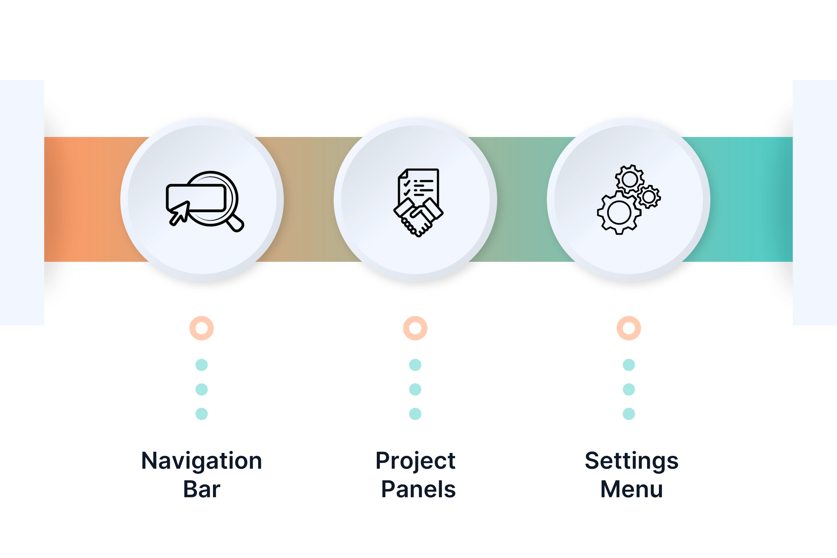 Key Elements of Unscript User Interface