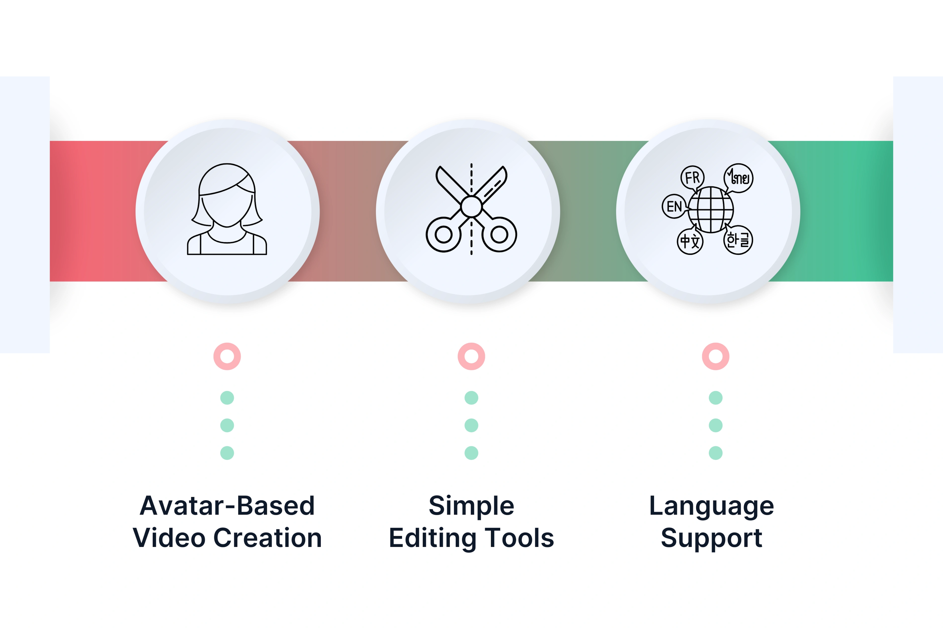 Key features of Heygen